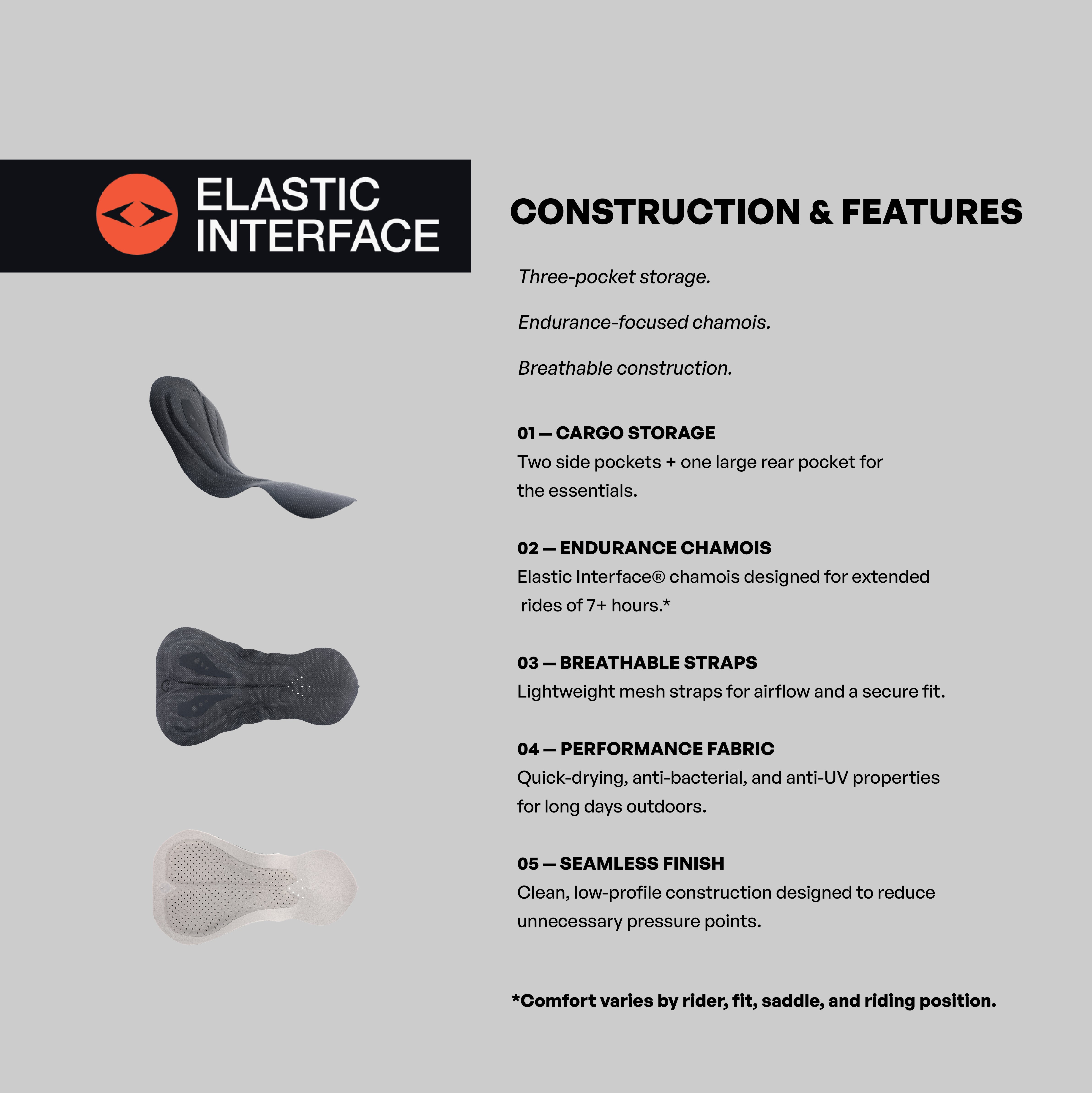 003 Flow State Seamless Cargo Bib - Men